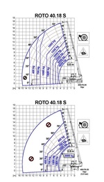 tsr-40-180-m-ingolstaedter-mietflotte-diagramm-2.jpg
