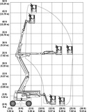 diagramm-gtb-160-23-ingolstaedter-mietflotte.jpg